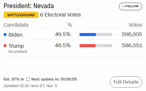 [Trump-Biden 214-264] Pennsylvania nóng rực: Phán quyết có lợi cho ông Trump ở Philadelphia bị đảo ngược chóng vánh - Ảnh 1.