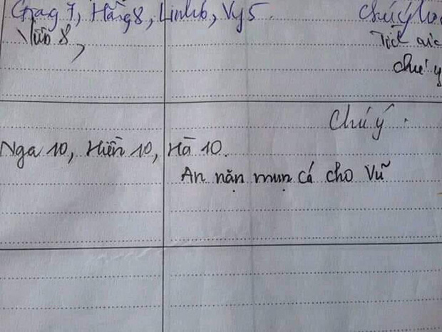 Nam sinh chơi lớn dám gọi giáo viên bằng một từ, cô tức anh ách ghi ngay vào sổ đầu bài - Ảnh 3.