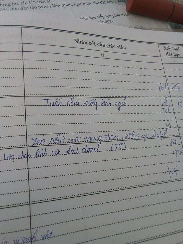 Nam sinh chơi lớn dám gọi giáo viên bằng một từ, cô tức anh ách ghi ngay vào sổ đầu bài - Ảnh 4.