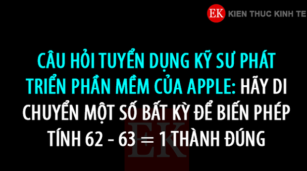 Hỏi: Làm thế nào để 62 - 63 = 1 hợp lý, nam sinh đưa ra đáp án không phải 63 - 62 = 1 liền được nhận ngay làm việc - Ảnh 1.