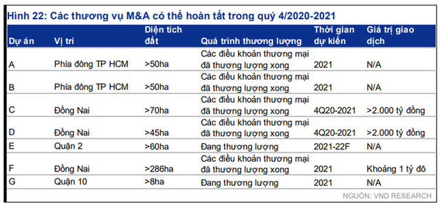 Lãi suất vay mua nhà sẽ tiếp tục thấp trong 2021 - Ảnh 1.