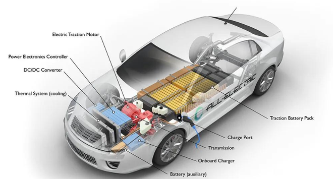 Sếp Toyota nói xe điện chỉ gây thêm ô nhiễm, hãng xe điện Trung Quốc nhắc khéo: Các ông muốn làm Nokia? - Ảnh 4.