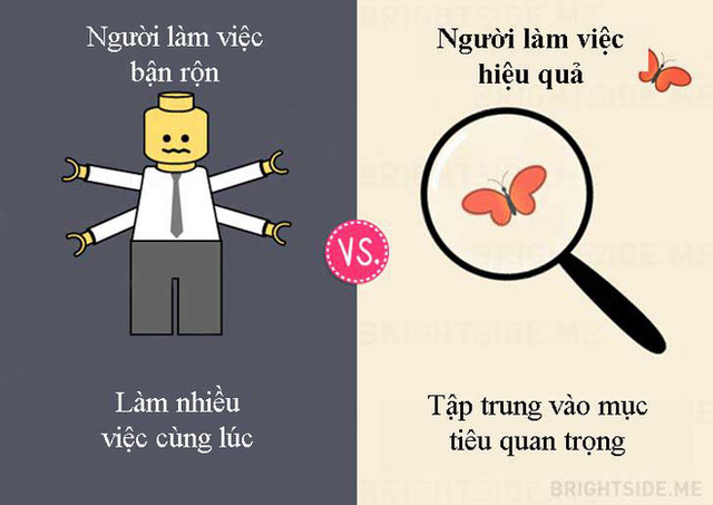 Tư duy khác biệt giữa người làm việc bận rộn và người làm việc hiệu quả: Ai thành đạt? - Ảnh 5.