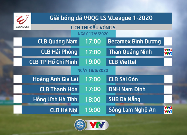 Vòng 5 V.League 2020: Kịch tính cuộc đua ngôi đầu! - Ảnh 1.