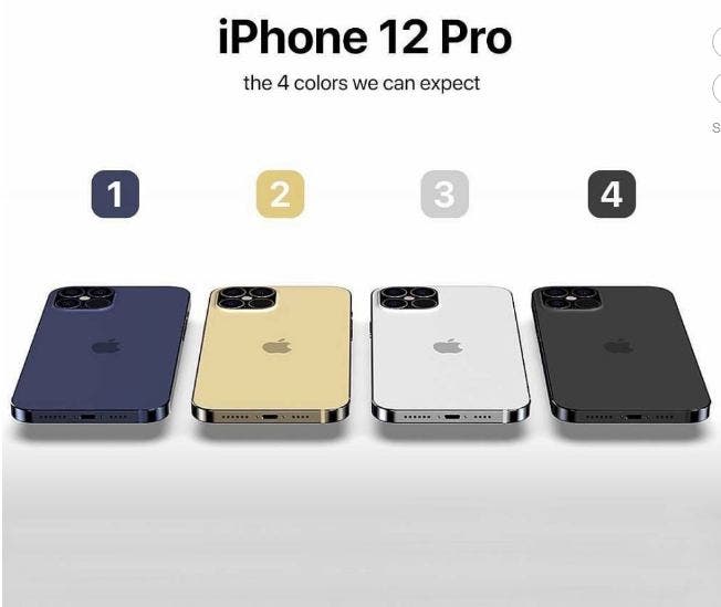 iPhone 12 Pro sẽ có màn hình 120Hz, mỏng hơn, nhưng dung lượng pin không ấn tượng - Ảnh 2.