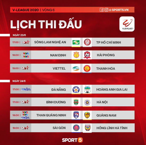 Vòng 6 V.League 2020: Công Phượng đối mặt với nhiệm vụ khó nhất Việt Nam tại quê hương - Ảnh 4.