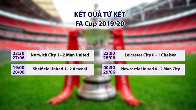 Bán kết cúp FA: Chelsea so tài với Man Utd, Arsenal đối đầu với Man City - Ảnh 1.