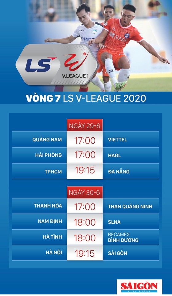 Những cuộc đối đầu thú vị trên sân Thống Nhất ở vòng 7 LS V-League 2020 - Ảnh 3.