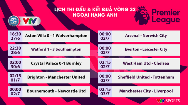 Brighton - Man Utd: Thừa thắng tiến lên (02h15 ngày 1/7, Vòng 32 Ngoại hạng Anh) - Ảnh 3.