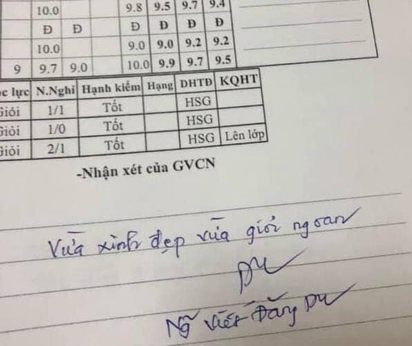 Lịm tim trước những lời nhận xét có cánh của thầy trong sổ liên lạc, nhưng cư dân mạng lại phát hiện ra một chi tiết lạ - Ảnh 1.