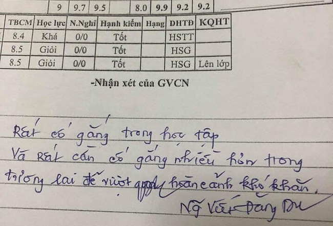 Lịm tim trước những lời nhận xét có cánh của thầy trong sổ liên lạc, nhưng cư dân mạng lại phát hiện ra một chi tiết lạ - Ảnh 5.