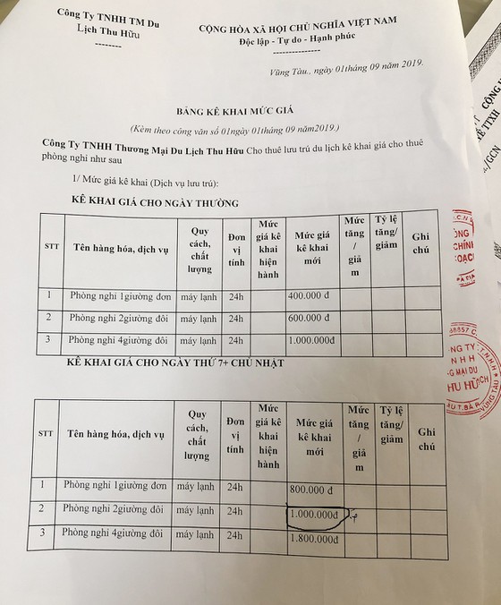 Diễn biến bất ngờ vụ nhóm trẻ xả rác trong khách sạn: Phát hiện giá phòng cao hơn nhiều giá niêm yết - Ảnh 1.