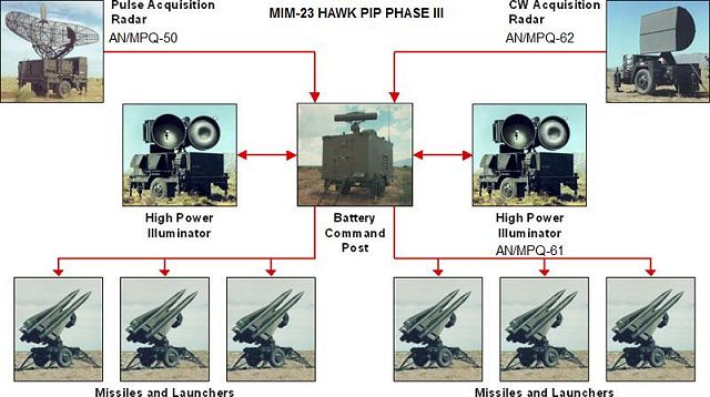 17 máy bay, 8 tàu chiến Thổ ồ ạt áp sát Libya quyết báo thù, QĐ Ai Cập sẵn sàng nghênh chiến - 8 Tướng tá Syria liên tiếp bị giết hại! - Ảnh 2.