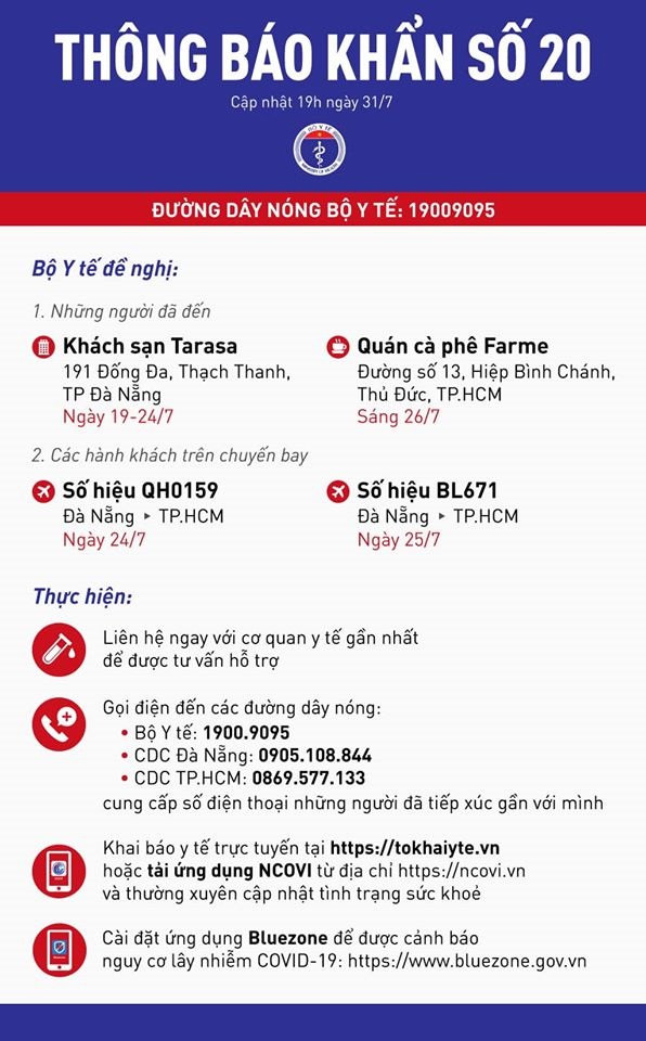 Diễn biến dịch Covid-19 ngày 1/8 - Ảnh 1.