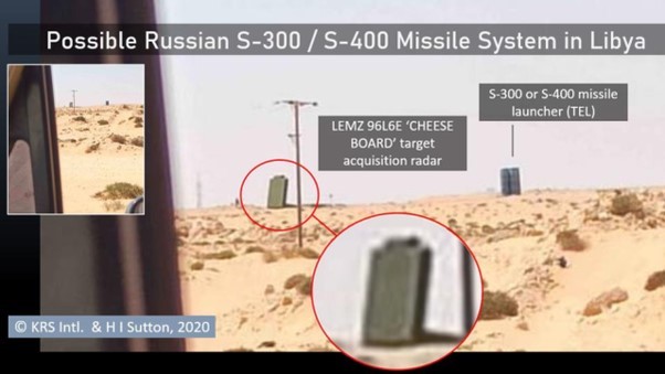 Tại sao Nga phải đưa rồng lửa S-400 đến Libya? - Ảnh 1.