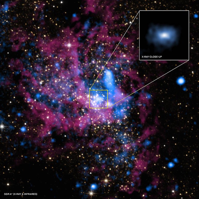Khoa học phát hiện ra ngôi sao bay nhanh nhất Dải Ngân hà, đạt tới 8% vận tốc ánh sáng - Ảnh 1.