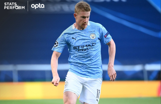 Man City bị loại khỏi Champions League, De Bruyne và Sterling vẫn... lập kỳ tích - Ảnh 1.