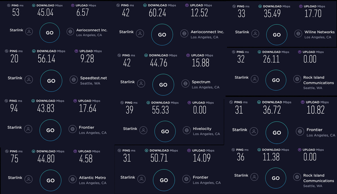 Hệ thống Internet ‘trên trời’ của Elon Musk nhanh đến cỡ nào: Tốc độ thử nghiệm thực tế cho ra kết quả bất ngờ - Ảnh 1.