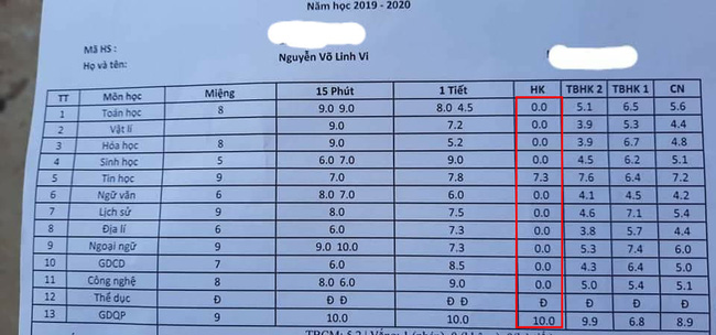 Nữ sinh chụp bảng điểm đăng lên mạng khoe, ai ngờ cư dân mạng lại nhanh mắt soi ra điểm lạ rồi rào rào chấn chỉnh - Ảnh 1.