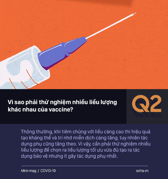 Nhật ký của nữ Tiến sĩ người Việt - người tạo ra virus Cúm nhưng là 1 trong số người đầu tiên tiêm thử vaccine Covid-19 trên thế giới - Ảnh 6.