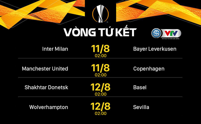 Kết quả UEFA Europa League hôm nay (7/8): Xác định 8 đội vào tứ kết - Ảnh 6.