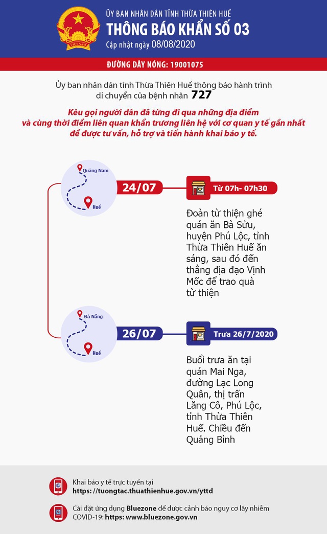 Hà Nội chuyển điểm thi tốt nghiệp THPT vì có giáo viên là F1; Huế ra thông báo khẩn về những nơi BN 727 từng đến - Ảnh 1.