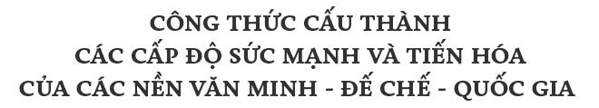 Khát vọng vĩ đại và công thức làm nên dân tộc vĩ đại - Ảnh 2.