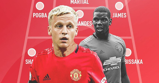 Paul Pogba phải hy sinh khi M.U chiêu mộ Van de Beek - Ảnh 1.