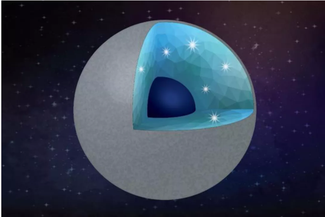 Một loạt ngoại hành tinh kỳ lạ chứa đầy kim cương đang tồn tại trong dải Ngân Hà - Ảnh 1.