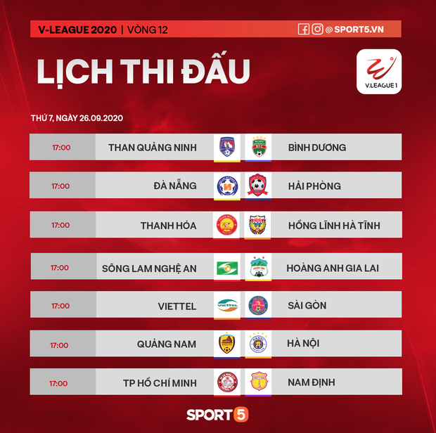 HLV Hàn Quốc có vì lo mà giấu Tuấn Anh, Xuân Trường trong ngày V.League trở lại? - Ảnh 5.