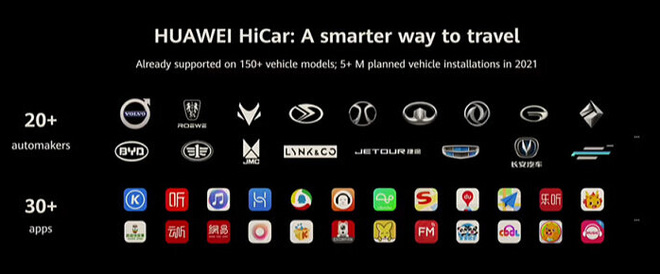 Huawei âm thầm tiến vào ngành xe điện: Tesla làm được gì, chúng tôi làm được cái đó - Ảnh 3.