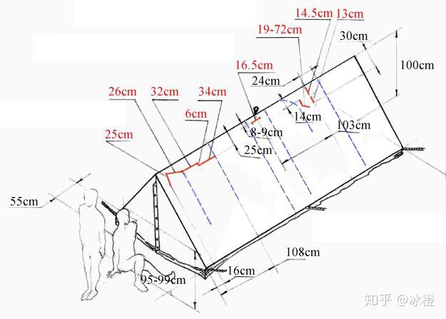 Sự kiện đèo Dyatlov: Tai nạn leo núi kỳ lạ nhất trong lịch sử nhân loại (Phần 5) - Ảnh 3.