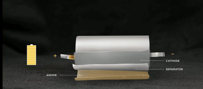 Bước đột phá của Tesla trong thiết kế pin, giảm 50% chi phí chỉ nhờ loại bỏ một chi tiết - Ảnh 1. Bước đột phá của Tesla trong thiết kế pin, giảm 50% chi phí chỉ nhờ loại bỏ một chi tiết - Ảnh 1.