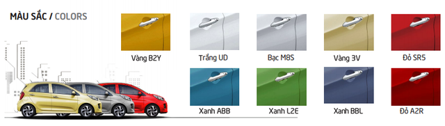 Từ xe rẻ nhất tới đắt nhất, đây là những kỷ lục thị trường ô tô Việt năm 2020 - Ảnh 8.