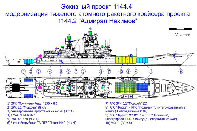 Chiến hạm mạnh nhất hành tinh của Nga sắp tái xuất: Kho tên lửa di động trên biển - Ảnh 1.