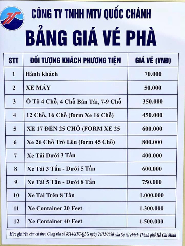 Hay tin đi phà từ Sài Gòn đến Vũng Tàu chỉ mất 30 phút, nhiều người tới nơi thấy bảng giá xong suýt ngất đòi về - Ảnh 4.