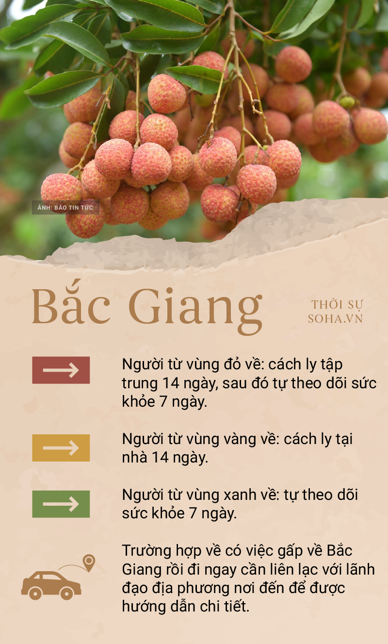 Các tỉnh thành quy định việc đi lại của người dân từ hôm nay 1/10 như thế nào? - Ảnh 7.