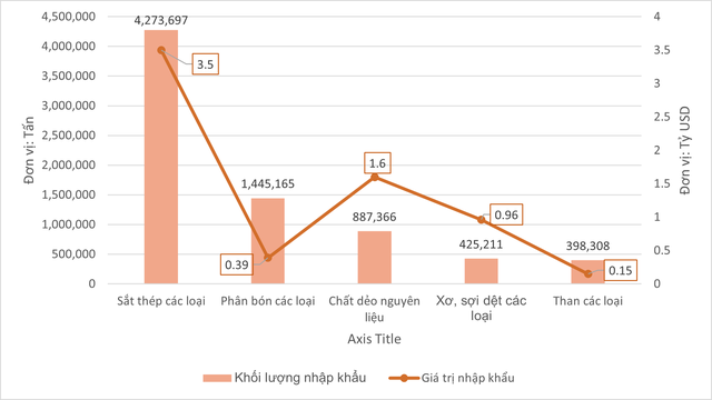 Khủng hoảng điện ở Trung Quốc có tác động đến hoạt động sản xuất của Việt Nam? - Ảnh 1.