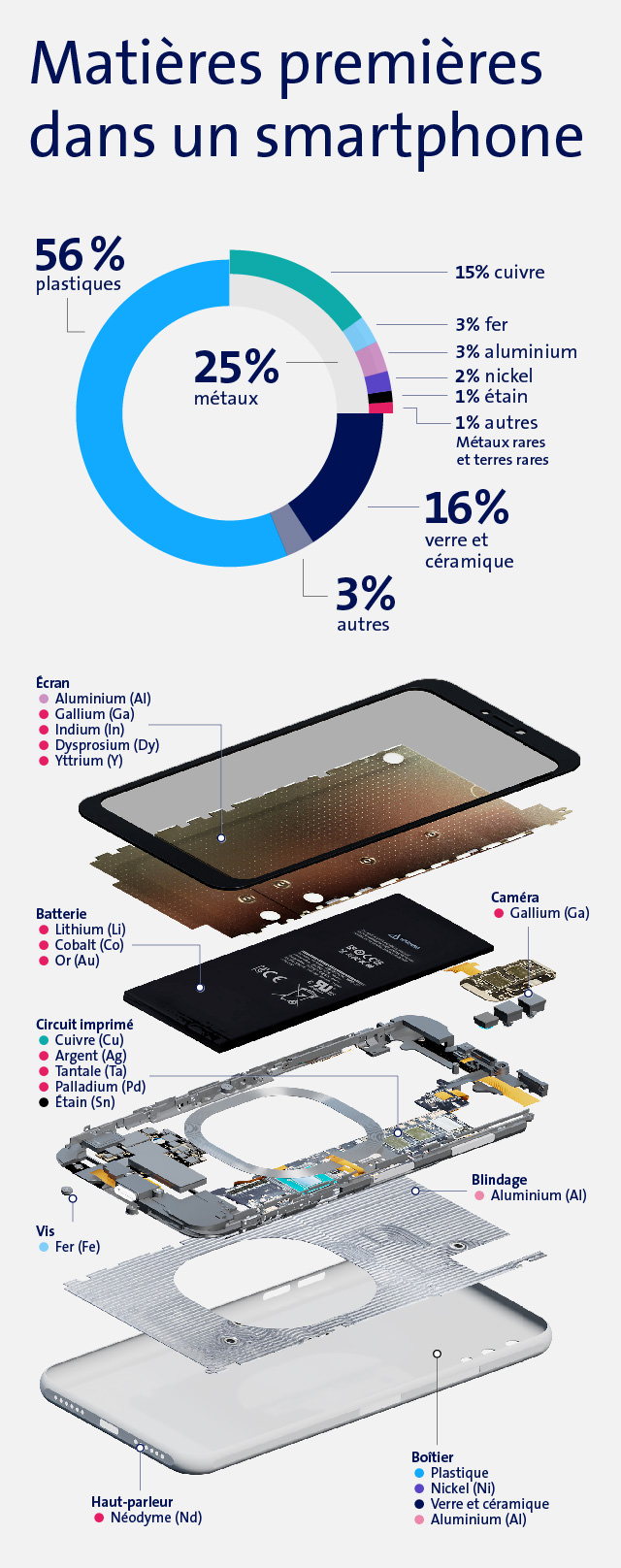 iPhone mất nửa giá sau 1 năm, về tay Apple lại thành cả tấn vàng - Ảnh 2.