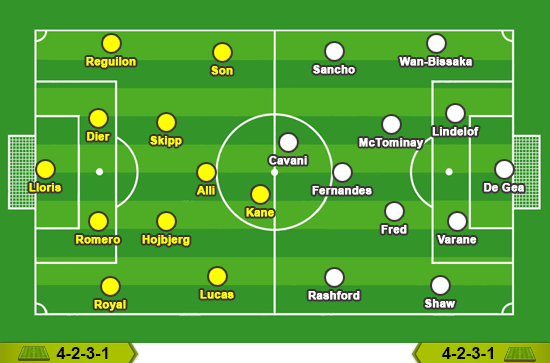 Tottenham - Man Utd: Rối như tơ vò - Ảnh 4.