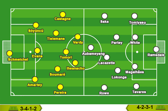 Leicester - Arsenal: Thuốc thử hạng nặng cho Pháo thủ - Ảnh 3.