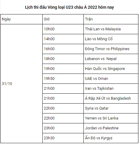 Lịch thi đấu Vòng loại U23 châu Á hôm nay 31/10 - Ảnh 1.