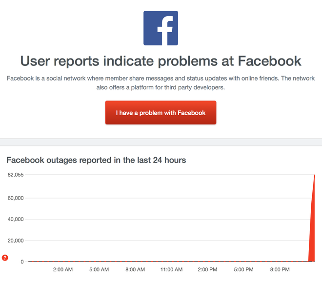 Facebook, Instagram, WhatsApp sập trên toàn cầu - Ảnh 3.