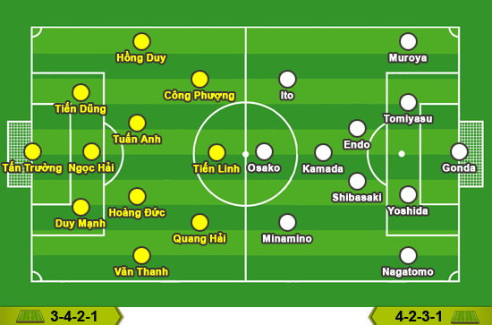Việt Nam - Nhật Bản: Thọc gậy b&aacute;nh xe - Ảnh 3.