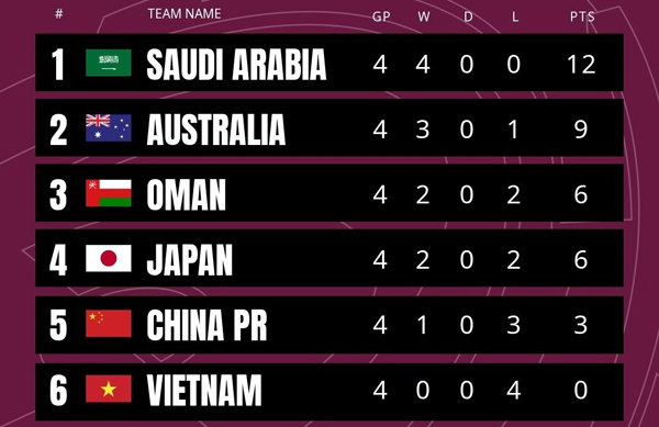 Việt Nam - Nhật Bản: Thọc gậy b&aacute;nh xe - Ảnh 5.