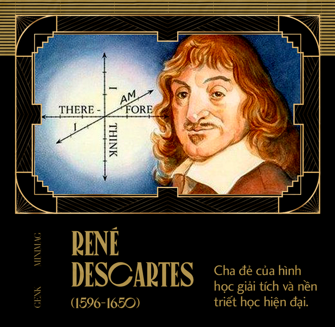 Bí ẩn vụ trộm hộp sọ René Descartes: Hài cốt của ông đã ở đâu sau hơn 300 năm lưu lạc? - Ảnh 1.