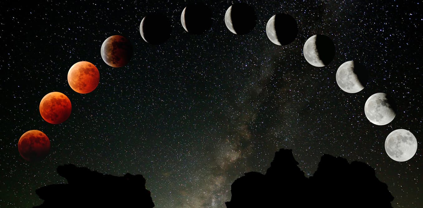 Nguyệt thực là gì? Bí mật về nguyệt thực dài nhất sắp diễn ra ở Việt Nam - Ảnh 2. Nguyệt thực là gì? Bí mật về nguyệt thực dài nhất sắp diễn ra ở Việt Nam - Ảnh 2.