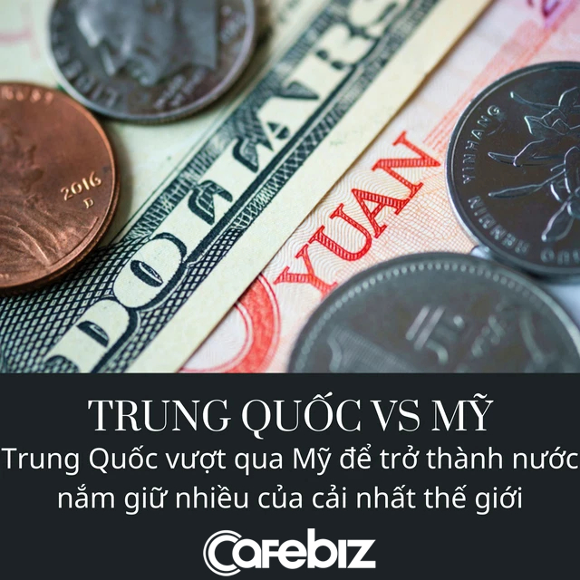 Trung Quốc chính thức vượt Mỹ, trở thành nước giàu nhất thế giới - Ảnh 2.