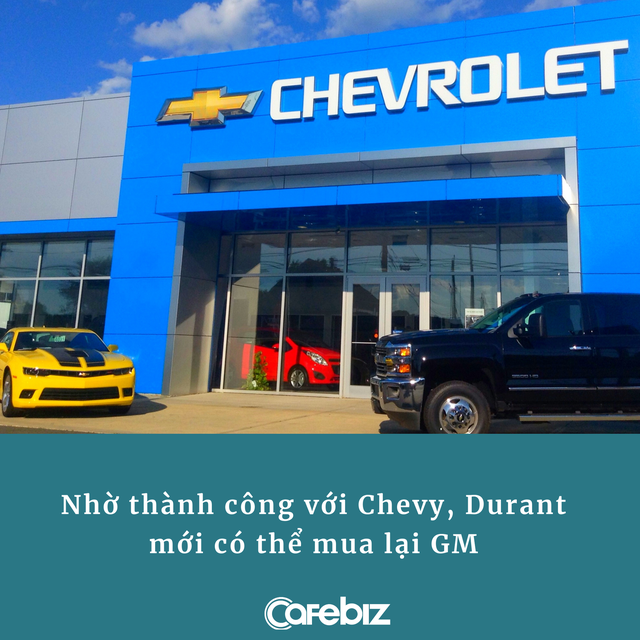 Đại chiến trăm năm giữa Chevrolet và Ford, cạnh tranh từ ô tô đến… sản xuất vũ khí trong chiến tranh - Ảnh 2.