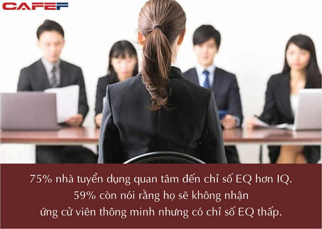 Sếp nam hỏi: Sau giờ làm việc, nếu tôi mời bạn đi xem phim khuya, bạn có đồng ý không? - Nữ ứng viên nhanh miệng từ chối nhưng vẫn được nhận vì lý lẽ xác đáng - Ảnh 2.